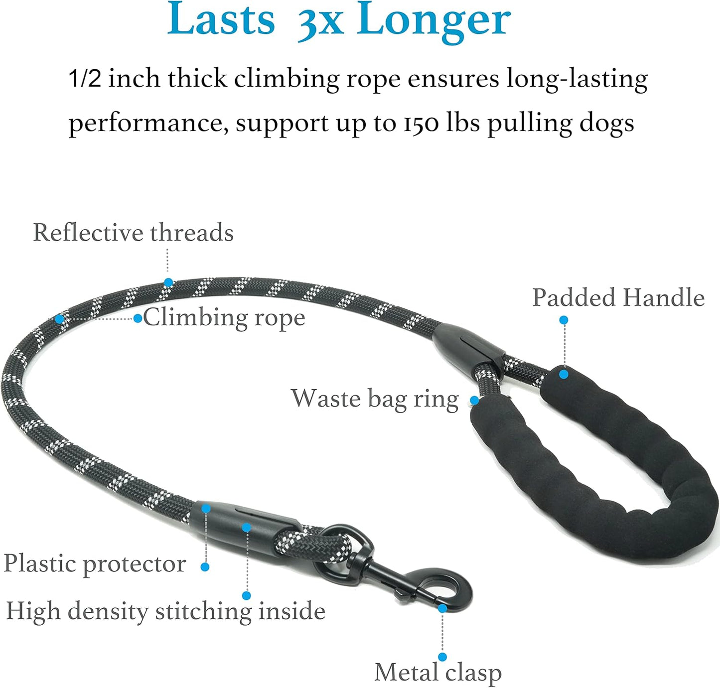 Double Dog Leash with 360° Swivel & No-Tangle Design